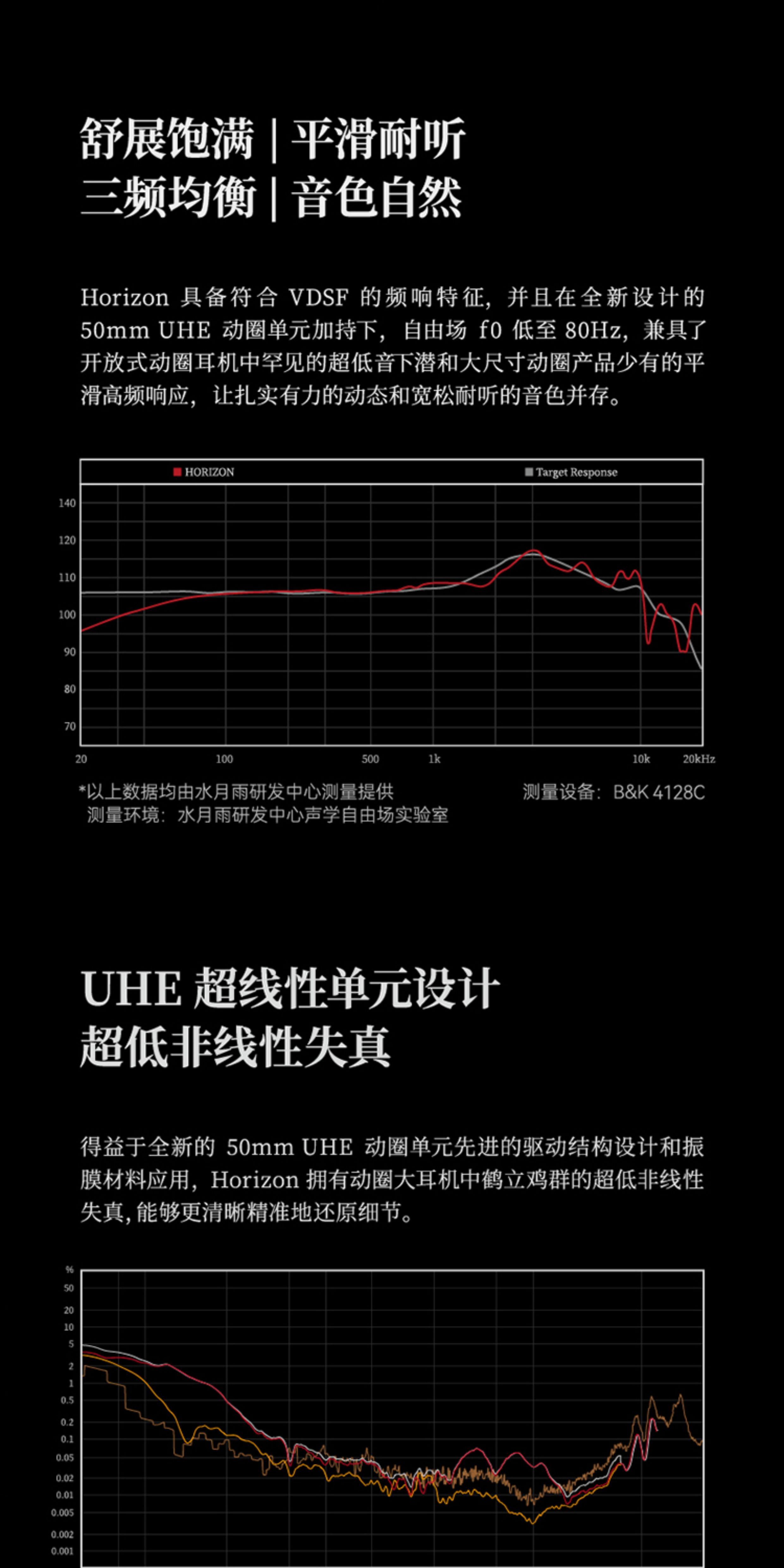 水月雨水平线/Horizon专业级50mm动圈头戴式HiFi耳机开放式大耳