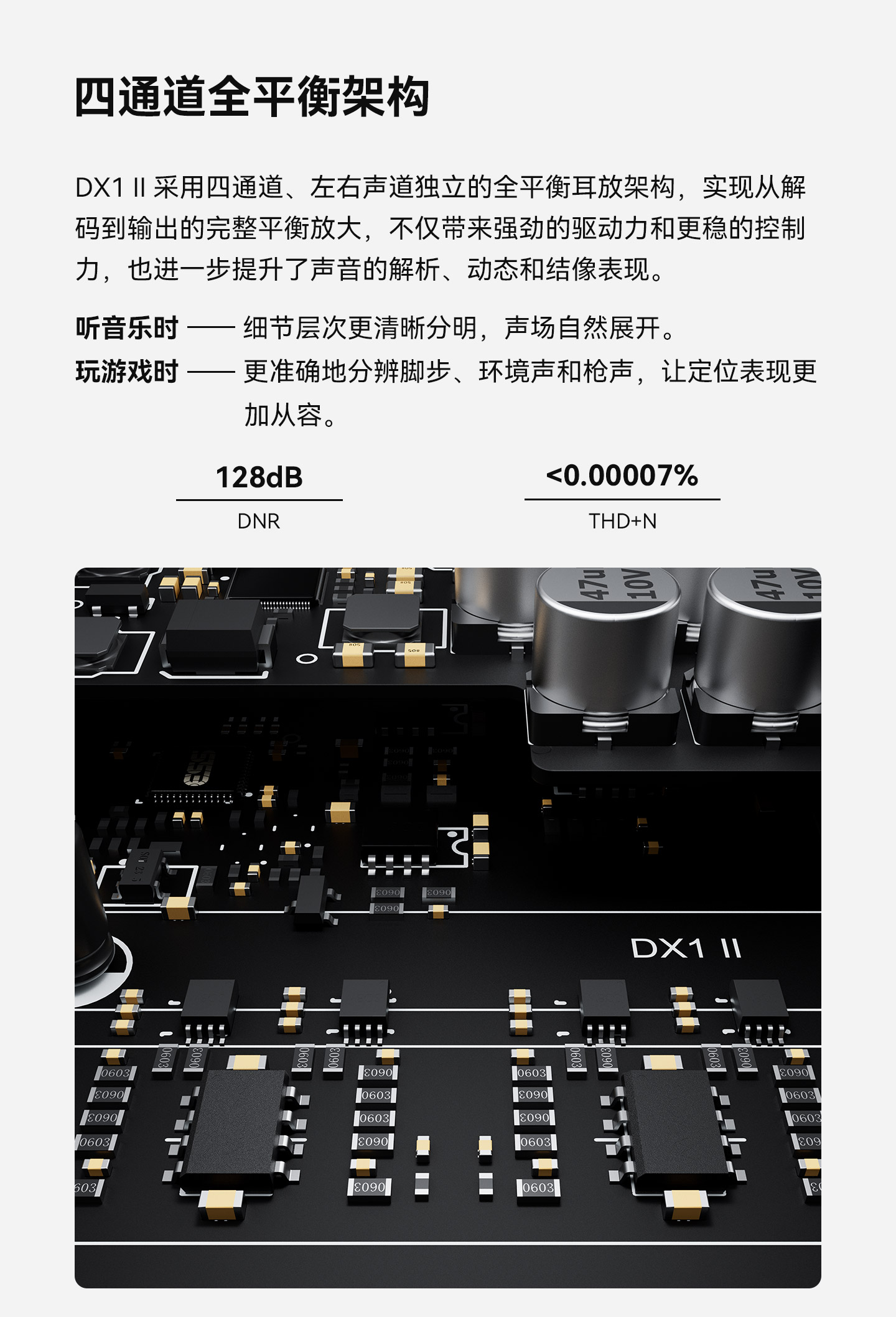TOPPING/拓品DX1 II游戏HiFi解码耳放一体机DX1二代全平衡耳放