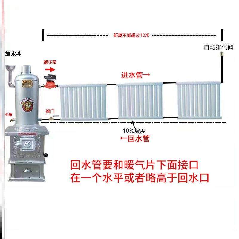 Rural winter heating theorizer domestic winter stove heating stove burning charcoal burning wood water heating stove heating sheet coal-burning stove-Taobao