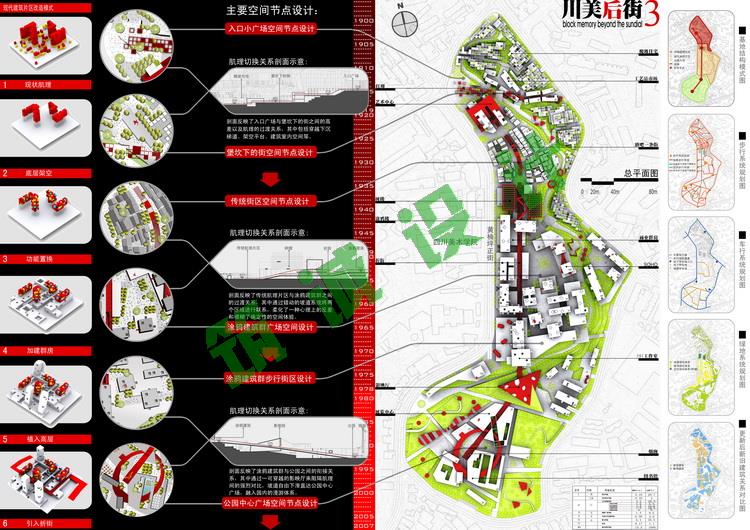 TU00215城市规划设计灵感 全国城市设计竞赛获奖作品高清大图-18