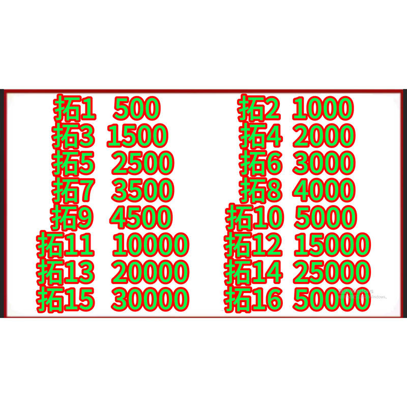 Square Card Mobile Game Spend Day Event 500/1000/2000/3000/5000/10000/50000 Square Card Mobile Game Spend Day Event 500/1000/2000/3000/5000/10000/50000