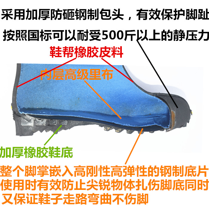 Chaussures en caoutchouc - Ref 941831 Image 10