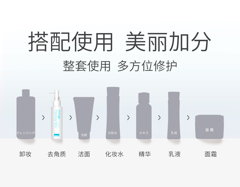 Hoa in tẩy tế bào chết cho da mặt làm sạch sâu mặt gel tẩy tế bào chết toàn thân 搓 bùn Bao nam hàng đầu trang web chính thức muối bò tẩy tế bào chết