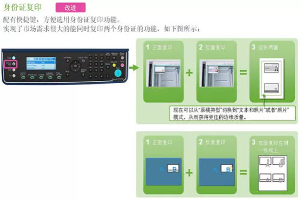 Fuji Xerox S2520NDA Sê-ri Máy in Máy photocopy A3 Máy quét màu Máy photocopy - Máy photocopy đa chức năng