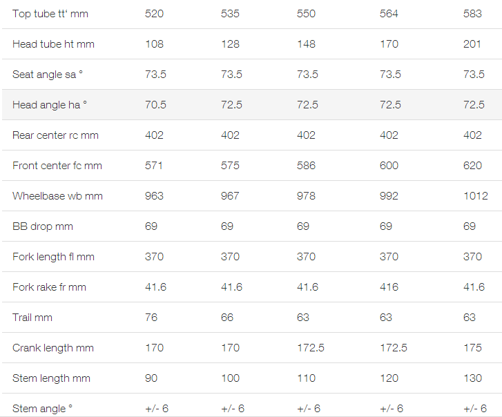шоссейный велосипед @bike 正品行货 bmc slr03 ut 套件 整车 环法