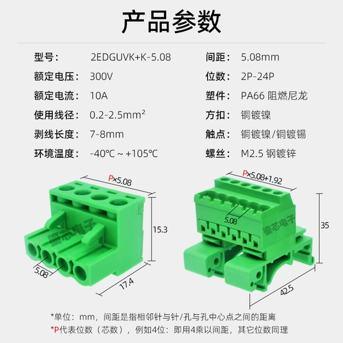 2ЭДГ-УВК-5,08мм, бессварная направляющая, монтажная клеммная колодка, стыковочная розетка, вилка 2ЭДГК, полный комплект