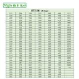 Резиновая синхронная HTD348-3M HTD351-3M HTD354-3M HTD357-3M Трансмиссия/зубы