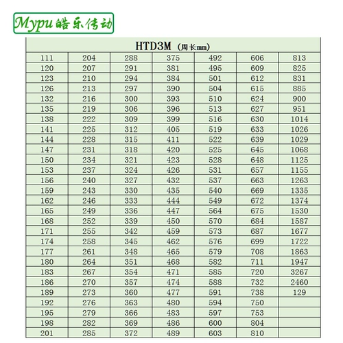 Резиновая синхронная HTD348-3M HTD351-3M HTD354-3M HTD357-3M Трансмиссия/зубы