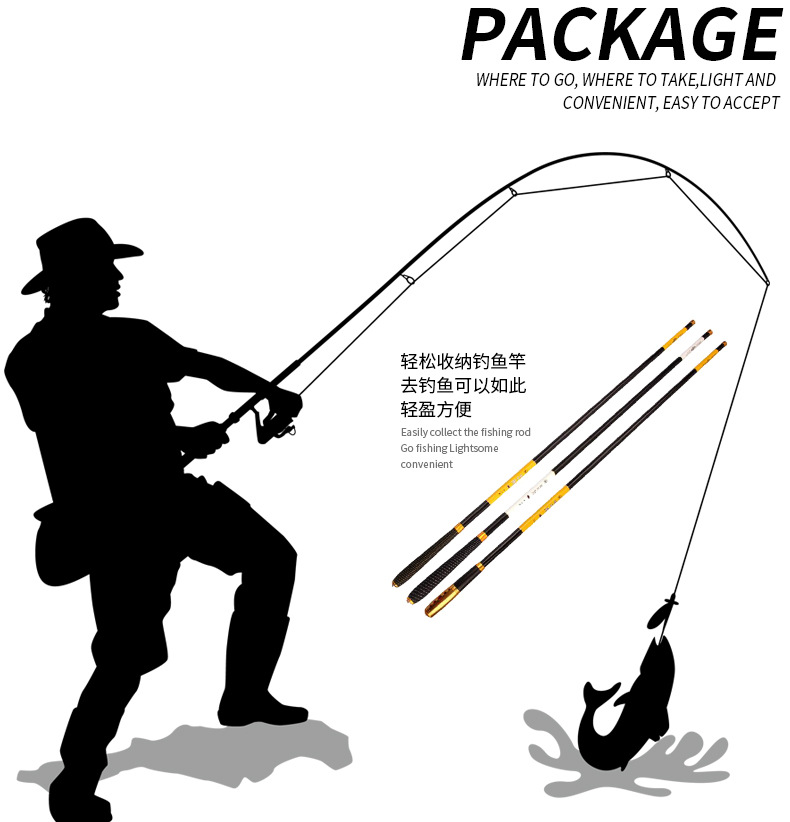 Đa chức năng ngoài trời Messenger túi trekking cực chống nước ba lô di động nạng túi lưu trữ cần câu cá túi lưu trữ - Túi vai đơn túi xách nữ