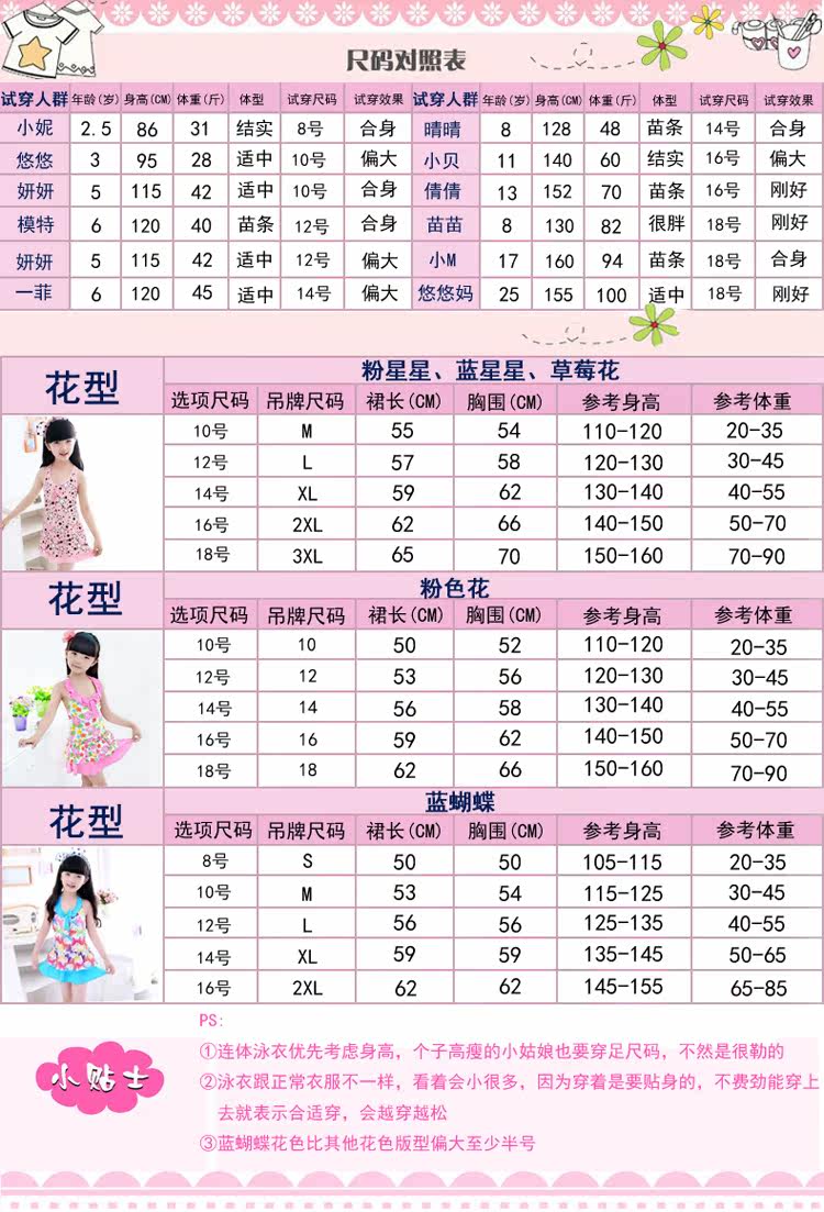 Maillot de bain fille - Ref 2546690 Image 8