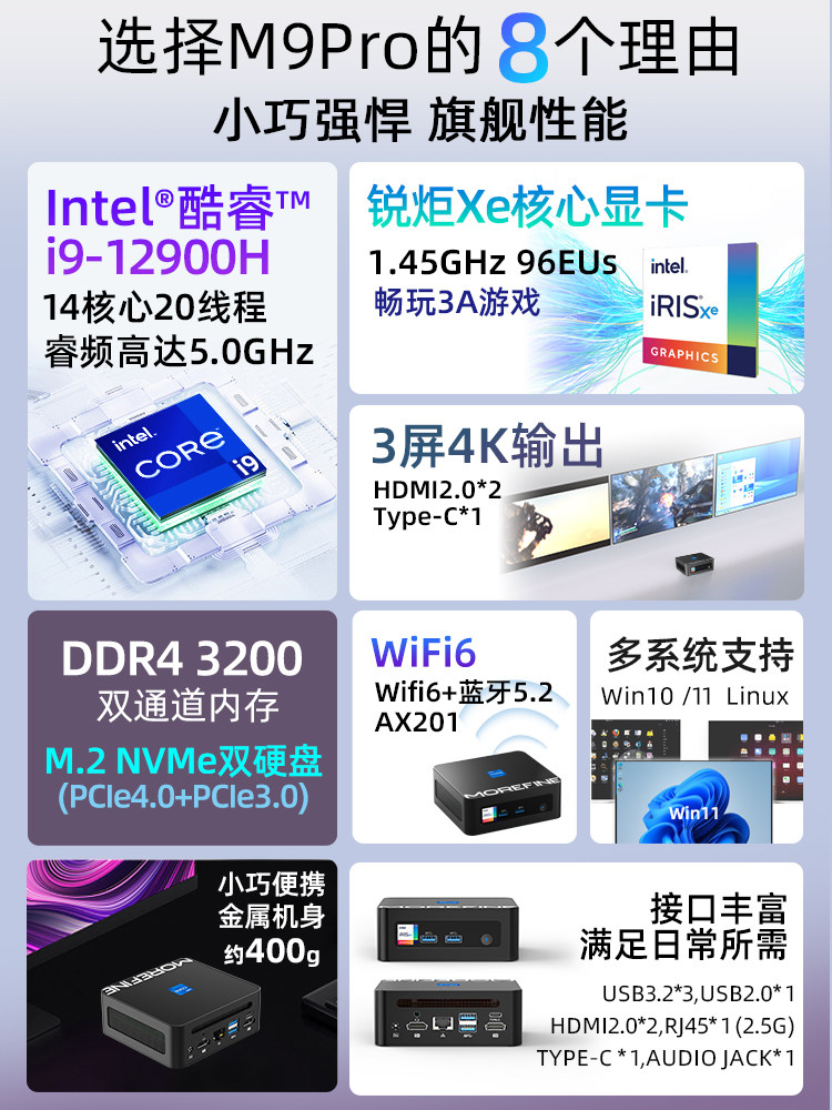 Mofang I9-12900H Mini Host I7 Gaming 12800H Office Win11 Microcomputer I5 Barebone 4K