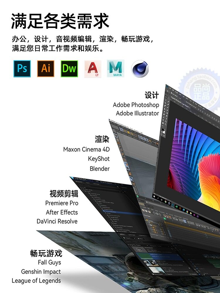 12Th Generation I9-12900H Mini Host Computer I7 Office 12700H Gaming Mini Pc Small Computer I5 Barebone System 4