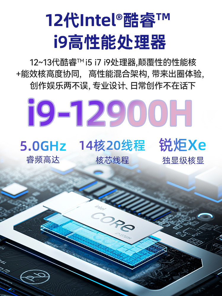 12Th Generation I9-12900H Mini Host Computer I7 Office 12700H Gaming Mini Pc Small Computer I5 Barebone System 4