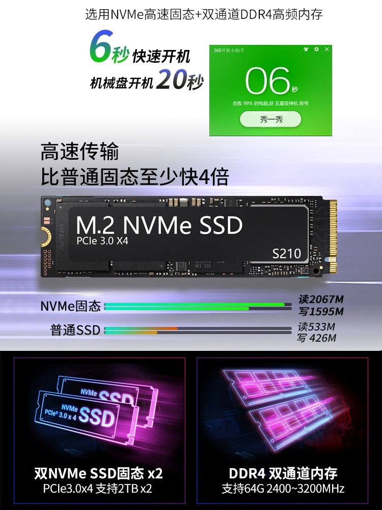 Xeon E-2286M Mini Host Office Home Server Minipc Computer Workstation 2186m Barebone System