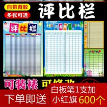 Scoreboard Wall learning class material notice classification stickers Glory list wall stickers education tiger decorations