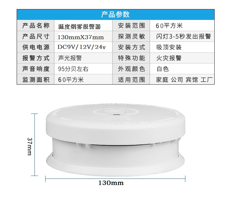 Arisign 12V Networked Temperature Detector 24V Wired Temperature Relay Switch NormalLy Open Normally Closed Recommended
