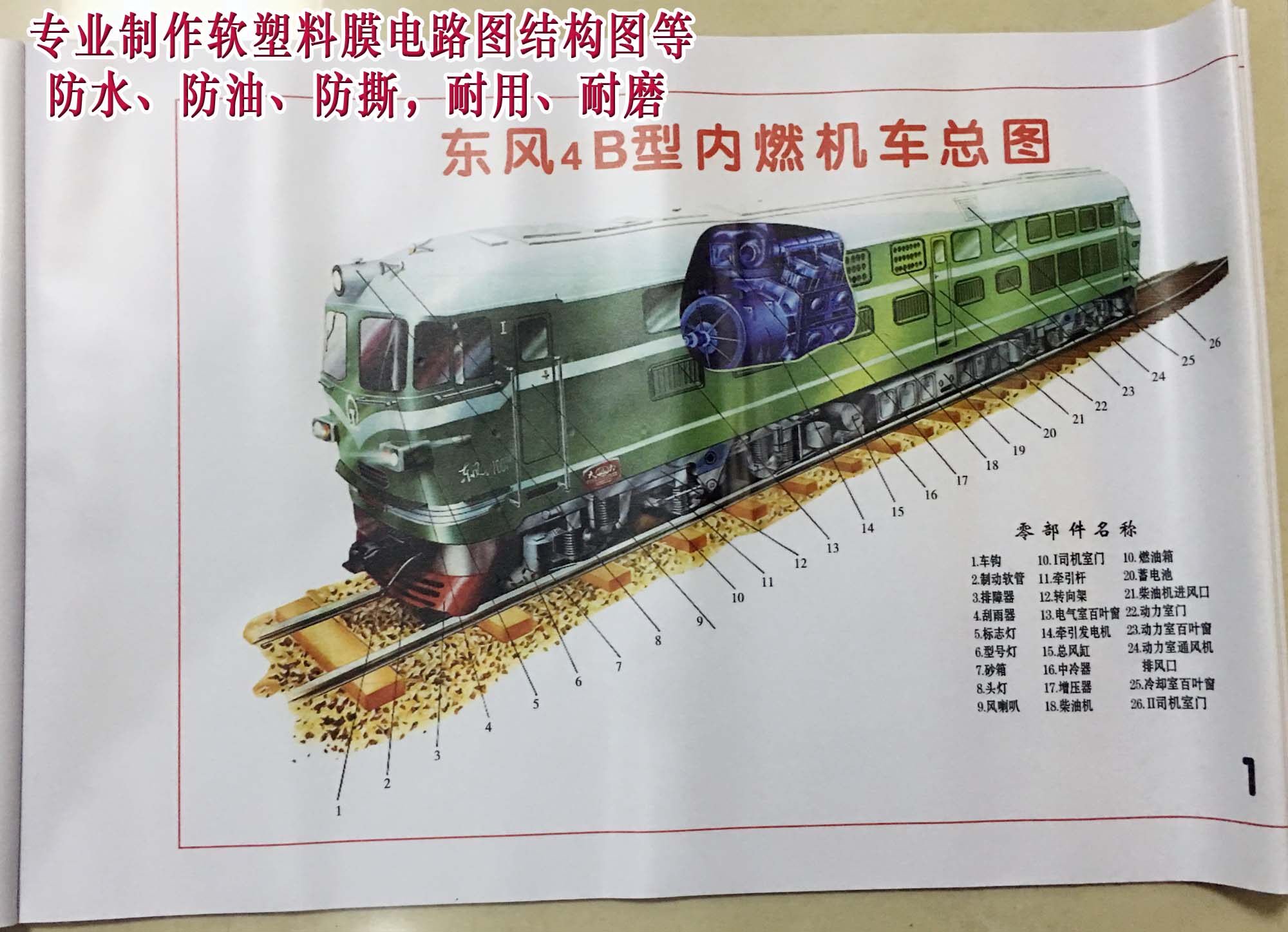东风4B机车结构图DF4B型内燃机车彩色结构图16V240ZJB柴油机总图