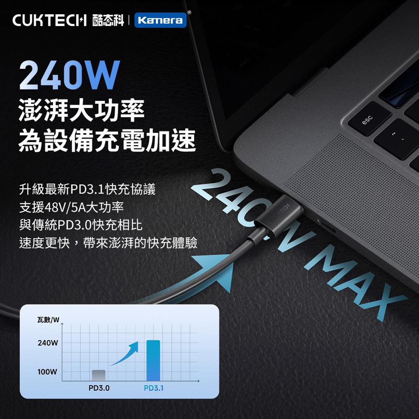 新到货CUKTECH酷态科240W PD3.1快充线6A大电流,全面支持小米120W/UFCS/140W氮化镓充电器与充电宝 Dual Usb c Cable-3Cgeek,只卖正品 收售工厂呆滞库存尾单 新到货CUKTECH酷态科240W PD3.1快充线6A大电流,全面支持小米120W/UFCS/140W氮化镓充电器与充电宝 Dual Usb c Cable