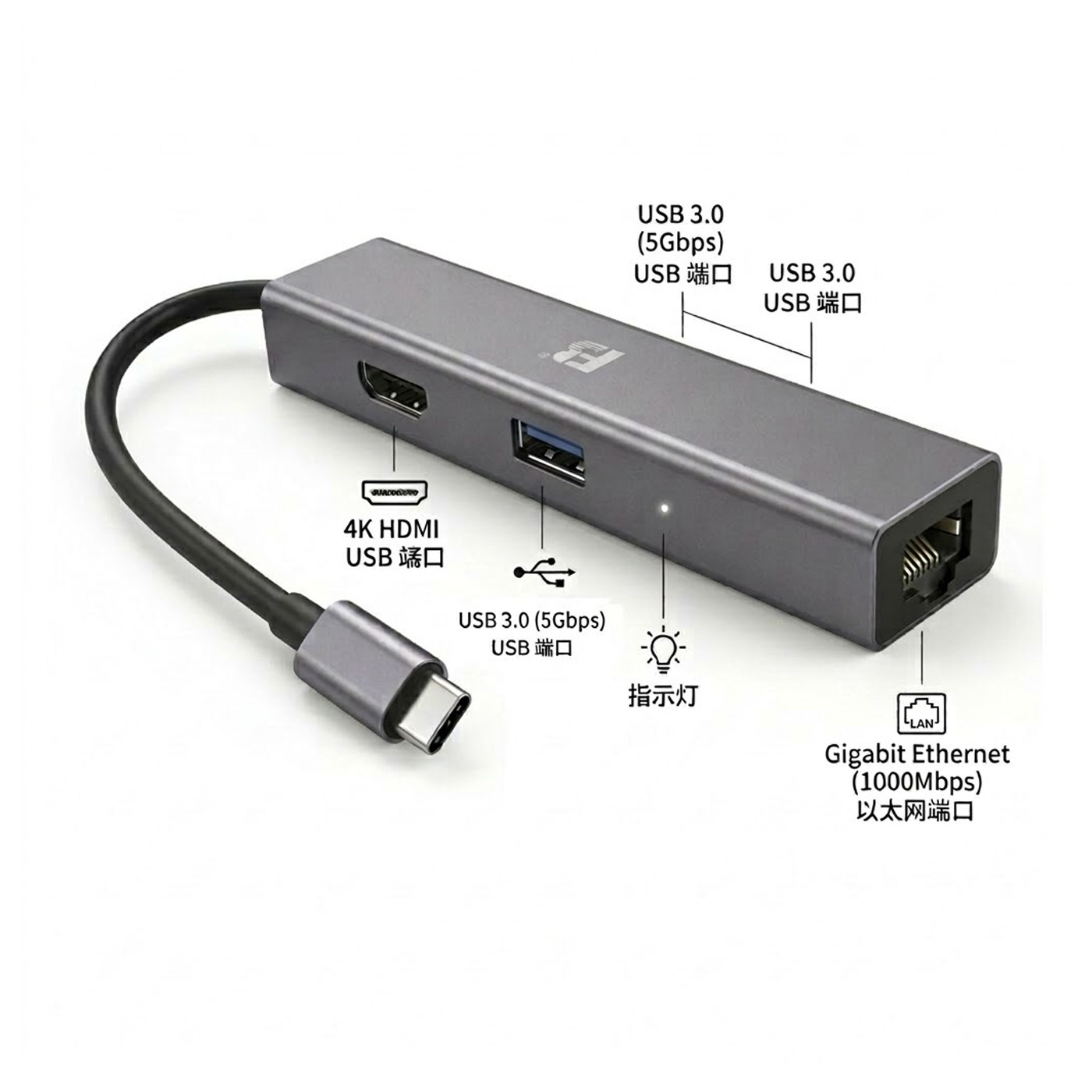 亚信AX88179A Type-C扩展坞千兆网口转换器 免驱适用苹果MacBook Pro/Air笔记本iPad华为手机平板连接电视4K投影USB3.0多功能分线器