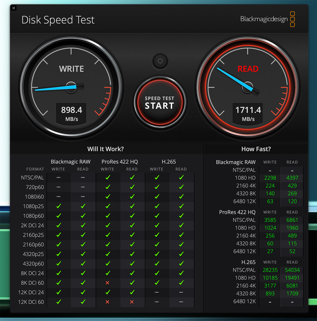 联想C2G 双type c USB3.2 Gen2 20Gbps 4K显示器 移动硬盘数据线 PD3.0快充 100瓦 4x90u90619 USB-IF认证