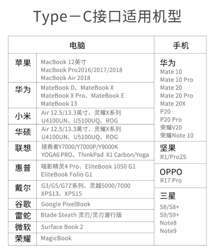 全新原装LOFREE 洛斐 OE101 Type-C扩展坞 七合一 typec笔记本usb3.0HUB华为苹果IPADPRO电脑 适用于雷电3 USB4 C口转换接头HDMI 4K