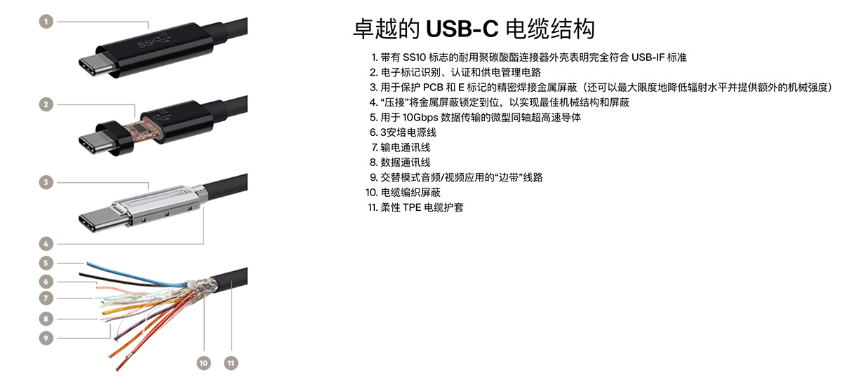 Belkin 3.1 USB-C 转 Micro-B 数据线 (USB Type-C™)E-Marker 被动式3A USB3.1 10Gbps 3FT Type C To Micr-B Cable PD2.0快充转接线 F2CU031bt1M-BLK
