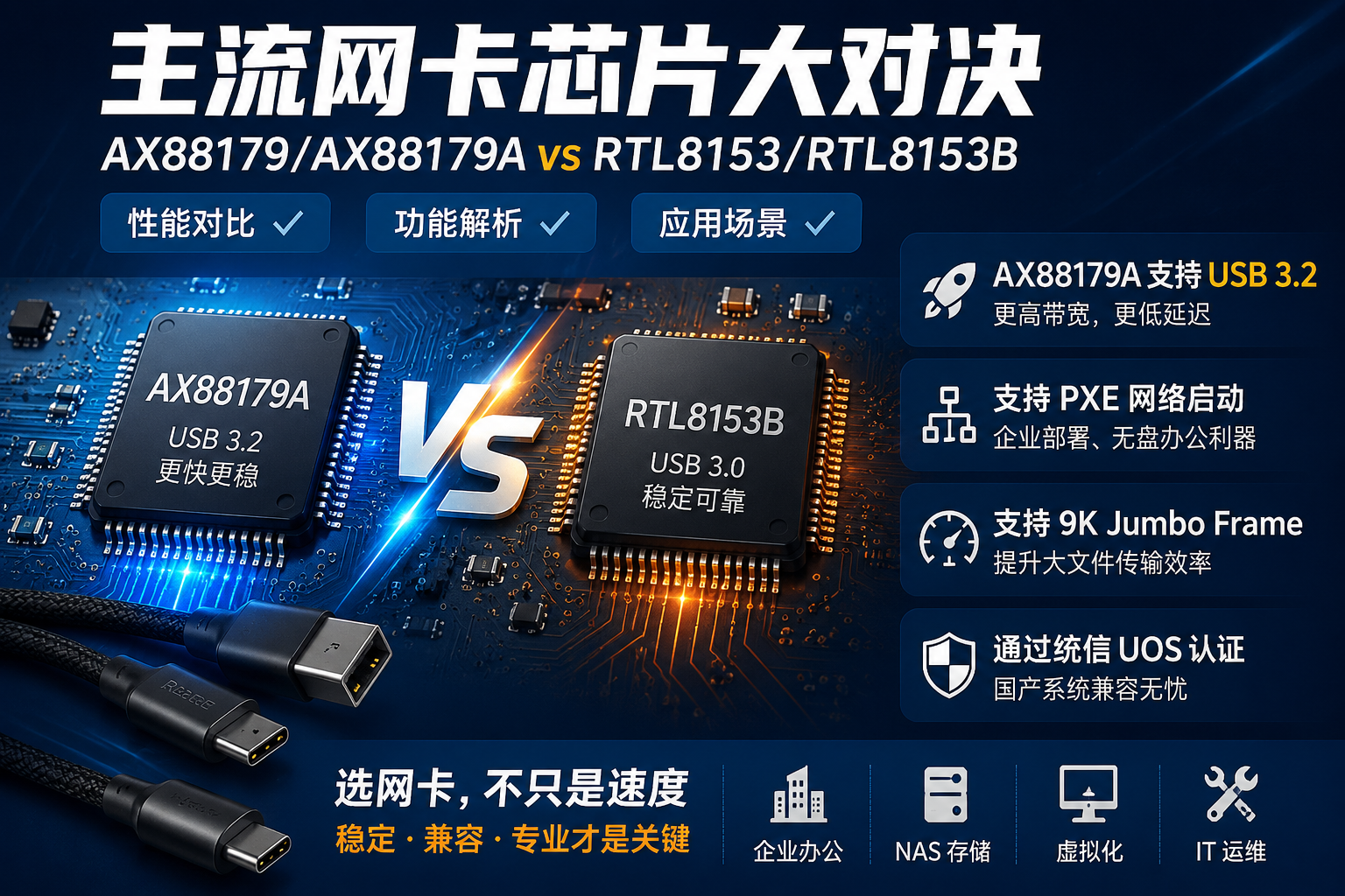 USB千兆网卡芯片大比拼：AX88179A、AX88179、RTL8153和RTL8153B谁才是真正的硬核玩家？