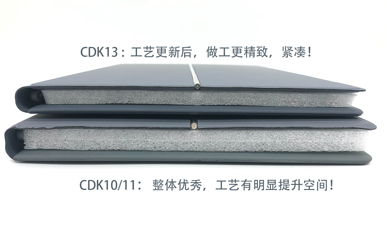 2022年新到11.6寸酷比魔方KNote5 PRO GO青青版磁吸键盘保护皮套开箱Special Rotating Shaft Magnetic Suction Keyboard Leather Tablet Case