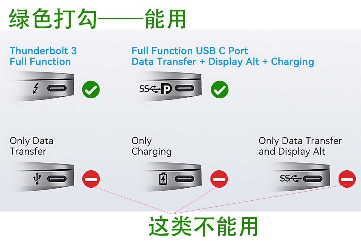 全新适用联想03X7605 USB-C雷电3 4转HDMI2.0b 转换器 4k 60hz手机平板电脑外接电视投屏 LCH300 4X91H25753 USB-C to HDMI Dongle-3Cgeek,只卖正品 收售工厂呆滞库存尾单 全新适用联想03X7605 USB-C雷电3 4转HDMI2.0b 转换器 4k 60hz手机平板电脑外接电视投屏 LCH300 4X91H25753 USB-C to HDMI Dongle