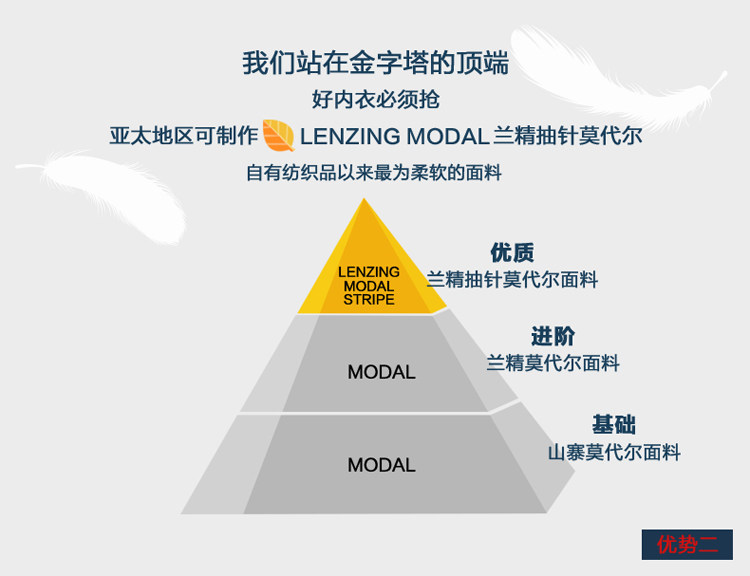 Sous-vêtement thermo jeunesse simple en viscose - Ref 765447 Image 13