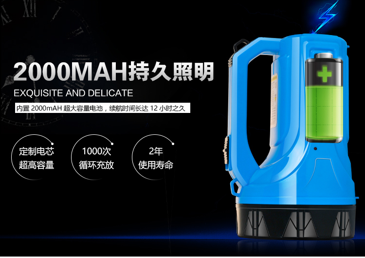Sạc chói từ xa ánh sáng đèn pha nhà di động khẩn cấp ngoài trời dẫn đèn pin tầm xa siêu sáng đèn đeo đầu