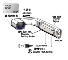 ar设备 vufine+ 可穿戴显示器增强现实同屏眼镜谷歌眼镜glass虚拟屏幕