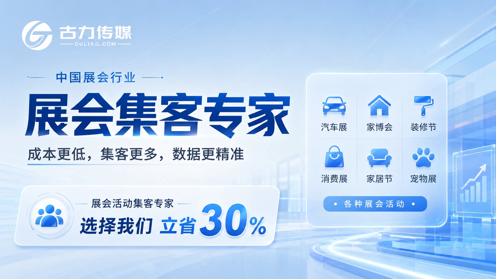 【企业介绍PPT】古力传媒 - 展会集客专家 · 全域营销增长服务商 | AI+数据驱动企业获客