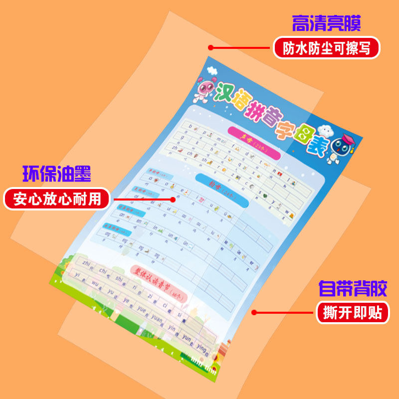 小学语文叠词大全挂图,助孩子轻松掌握重叠词📚-玩具挂图/认知卡-淘宝好物网