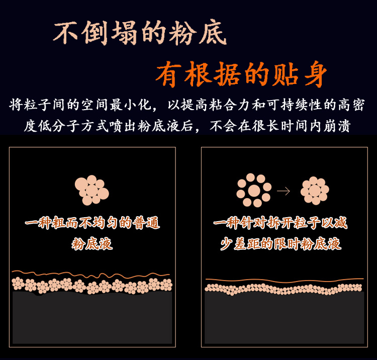 Hàn Quốc GIVERNY 纪 梵 尼 姿 泊 兰伊 Air Sense Diamond long lanh Foundation 30ml Kéo dài - Nền tảng chất lỏng / Stick Foundation kem nền mac