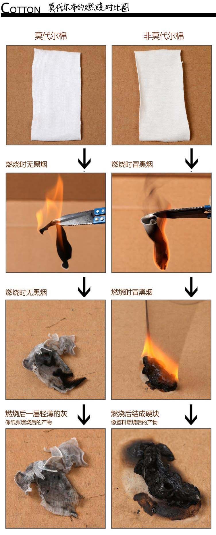 Slip - Ref 650397 Image 8