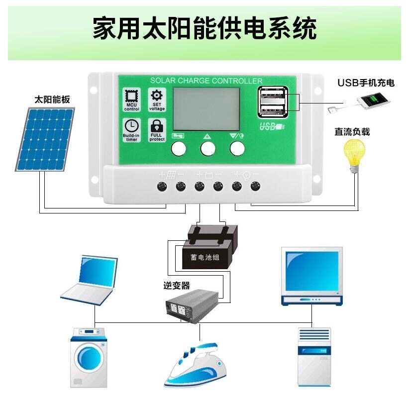 Solar controller 12v24v fully automatic lead-acid lithium electric universal lamp Home controller Photovoltaic-Taobao