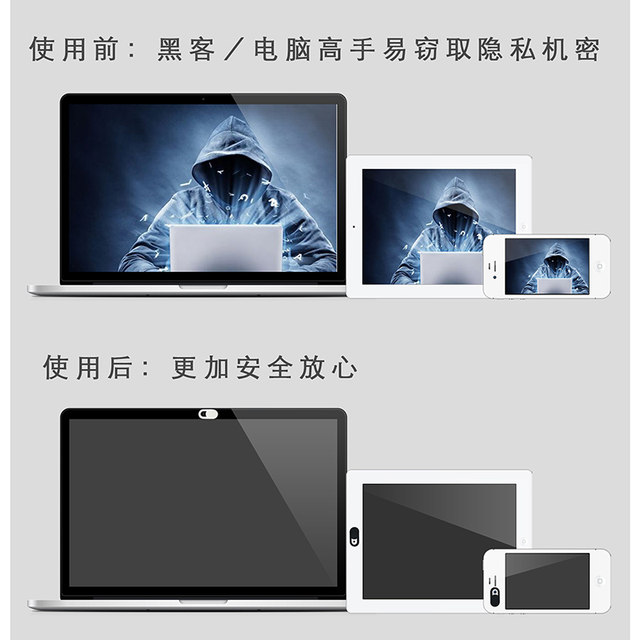 Bejing ເຫມາະສໍາລັບໂທລະສັບມືຖື Apple ແລະ Huawei ແລະແທັບເລັດກ້ອງຖ່າຍຮູບປ້ອງກັນສະຕິກເກີສໍາລັບການຖ່າຍທອດສົດການປົກຫຸ້ມຂອງເລນຫນ້າເພື່ອປ້ອງກັນ peeping