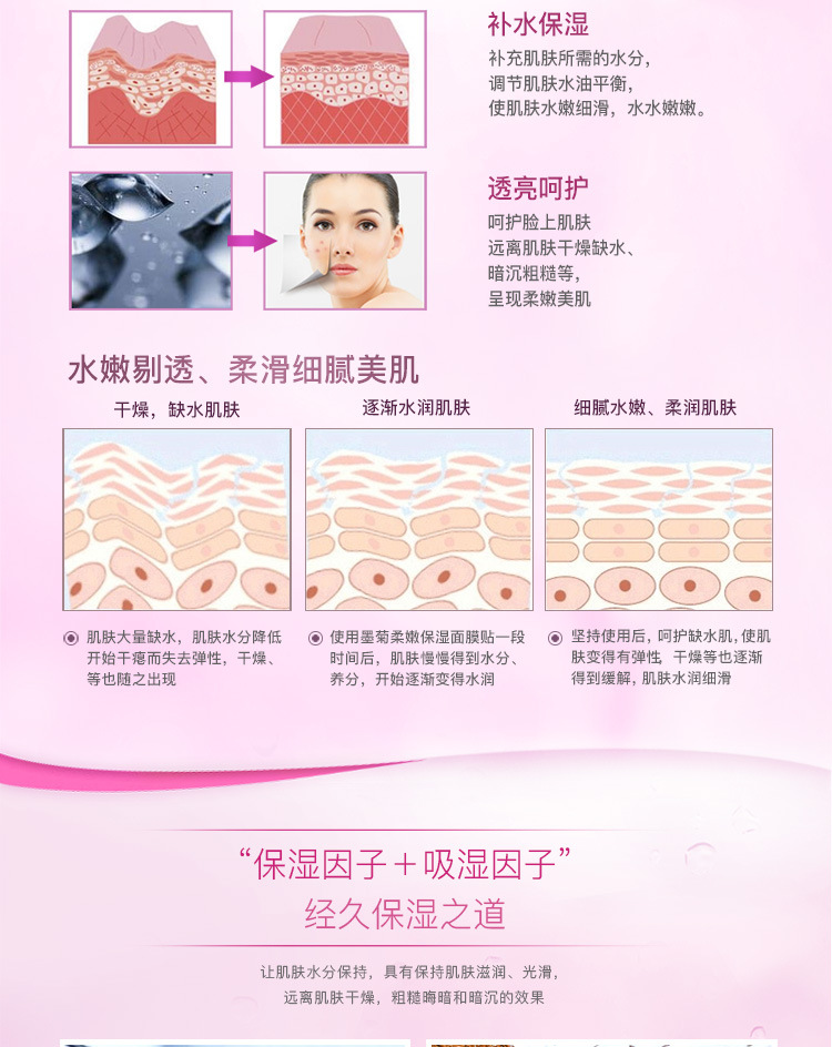 Bisutang 30 miếng mặt nạ dưỡng ẩm thực vật nam nam dưỡng ẩm đích thực chăm sóc da sâu làm sạch giấc ngủ dùng một lần mặt nạ dưỡng da