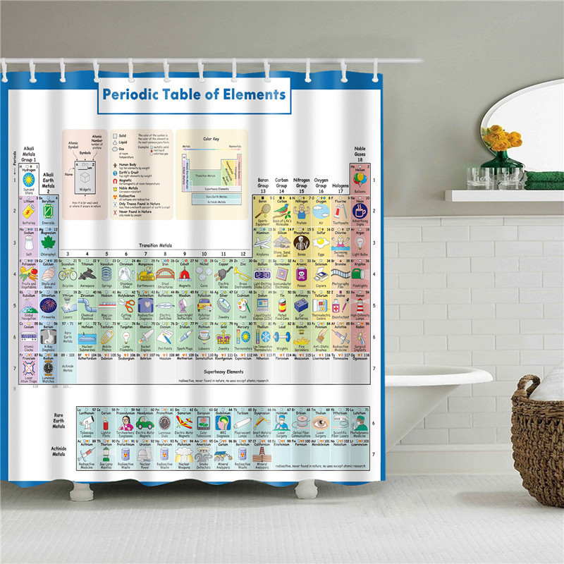 High-Quality Thickened Polyester Dry and Wet Separation Waterproof Shower Curtain Periodic Table of Chemical Elements the Big Bang Theory European-Style Door Curtain High-Quality Thickened Polyester Dry and Wet Separation Waterproof Shower Curtain Periodic Table of Chemical Elements the Big Bang Theory European-Style Door Curtain