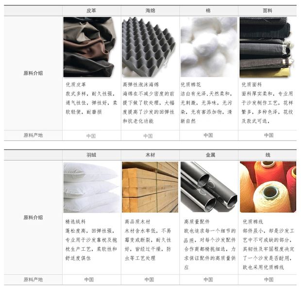 Ghế đơn Bắc Âu thiết kế sáng tạo đồ nội thất giải trí ghế phòng chờ Tianyi ghế sofa lưng cao - Đồ nội thất thiết kế sofa gỗ hiện đại