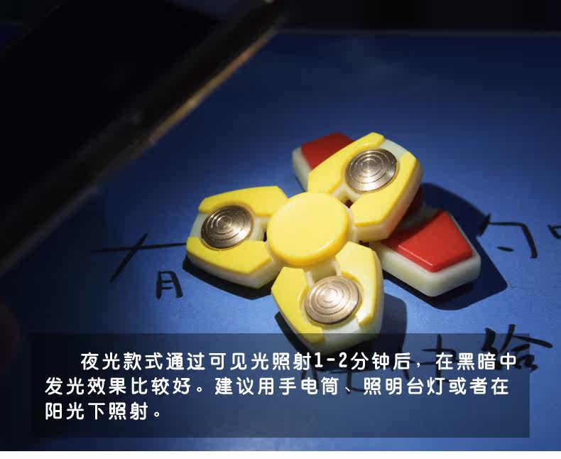 Finger spinner      - Ref 2614652 Image 15