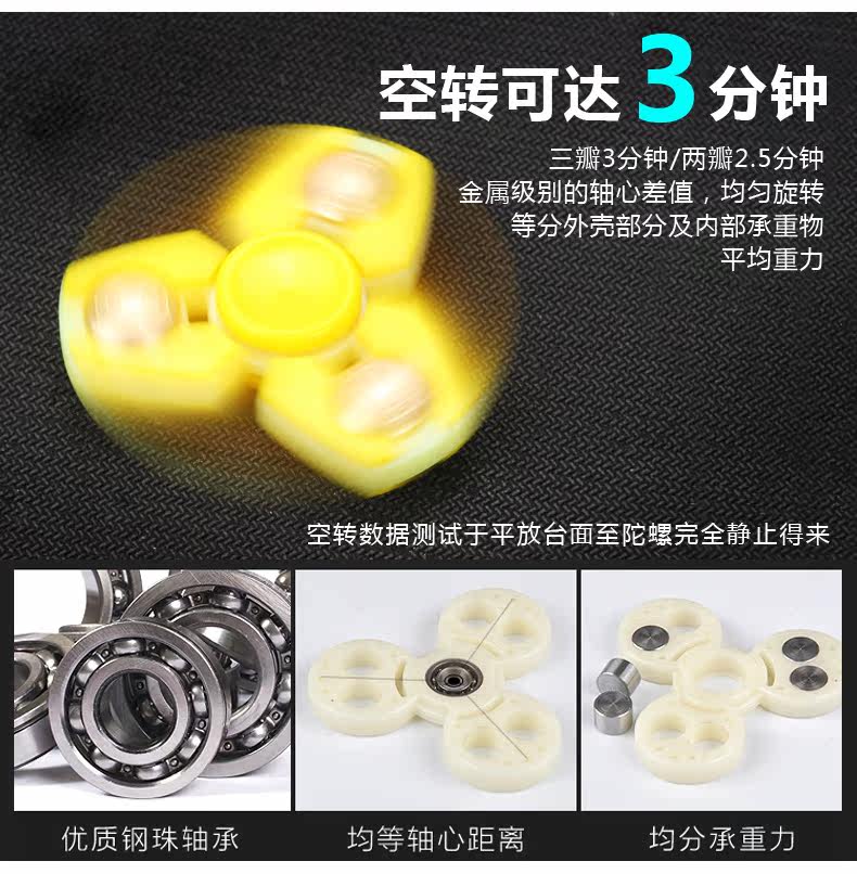 Finger spinner      - Ref 2614652 Image 11