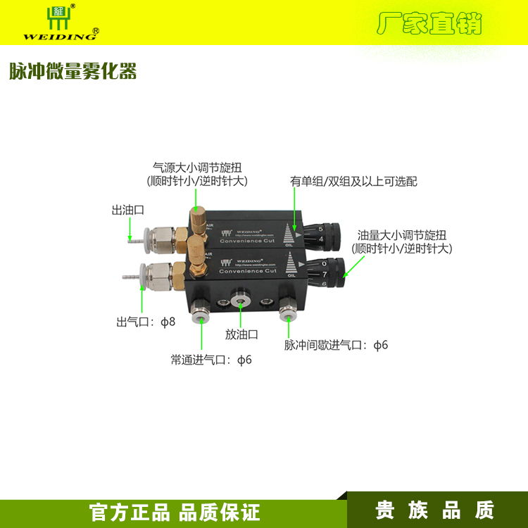 Pulse Micro Atomizer Micro Lubrication Spray Pump Precision Dosing Pump Intermittent Cooling Spray Pulse Micro Atomizer Micro Lubrication Spray Pump Precision Dosing Pump Intermittent Cooling Spray
