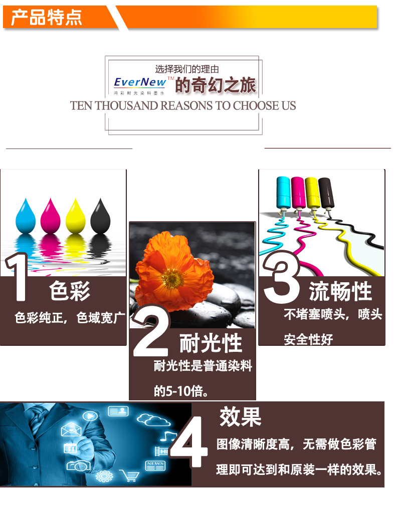 Hongcai Inkfast Dye Ink High Lightfast Ink Hongcai Ink Máy in khổ lớn - Mực mực in offset
