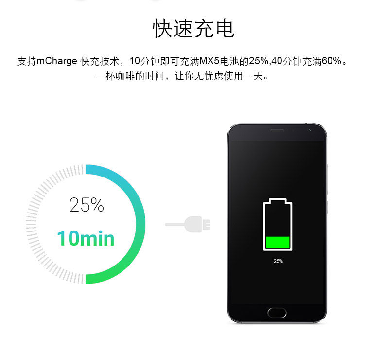 chargeur MEIZU pour téléphones MEIZU MEIZU - Ref 1294831 Image 16