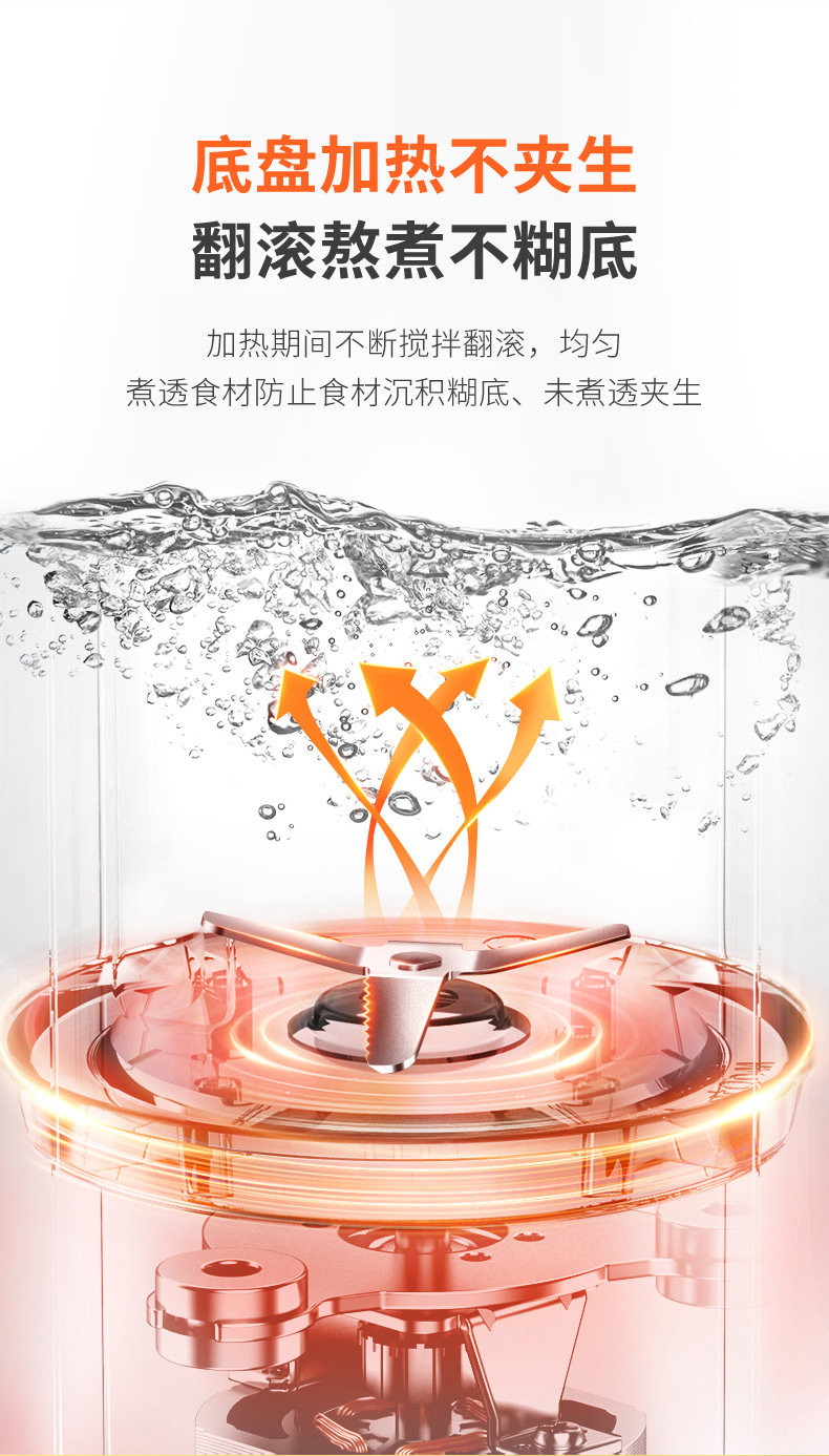 九阳 L971 全自动小型破壁豆浆机  一建自清洗 图6