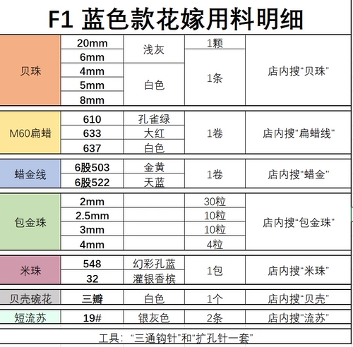 Zs 巧 巧 巧 Оригинальная данчанская нож для брака подвеска подвеска подвеска