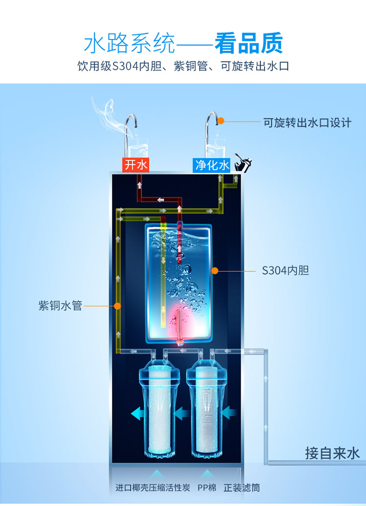 máy lọc nước xiaomi Vòi nước uống thẳng bằng thép không gỉ Tianchuan W500 thẳng đứng siêu lọc RO nhà máy lọc nước ký túc xá thương mại máy nước máy lọc aqua
