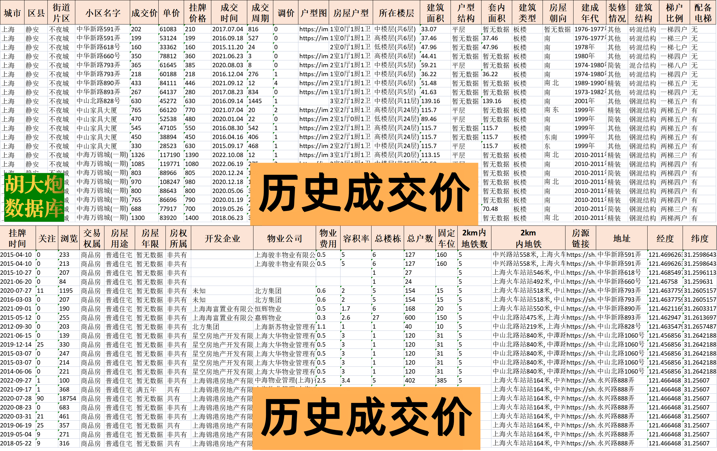 湛江二手房，贝壳找房官网的宝藏房源，绝绝子！